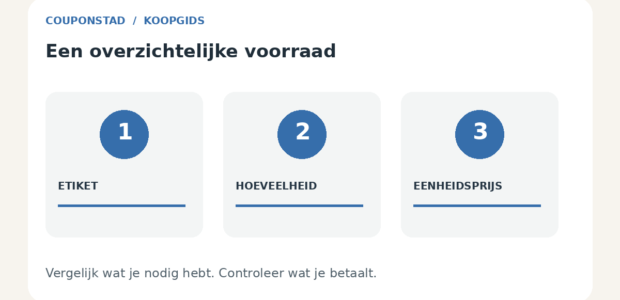 Koopplan voor Bodylab: drie praktische vergelijkingsstappen