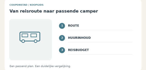 Keuzehulp voor CamperDays: voorbereiding, vergelijking en voorwaarden
