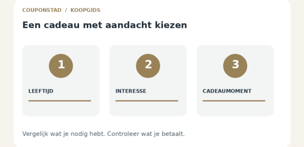 Koopplan voor PSikhouvanjou: drie praktische vergelijkingsstappen