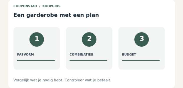 Koopplan voor Profuomo: drie praktische vergelijkingsstappen