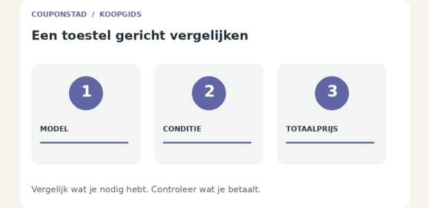 Koopplan voor Refurbished.nl: drie praktische vergelijkingsstappen