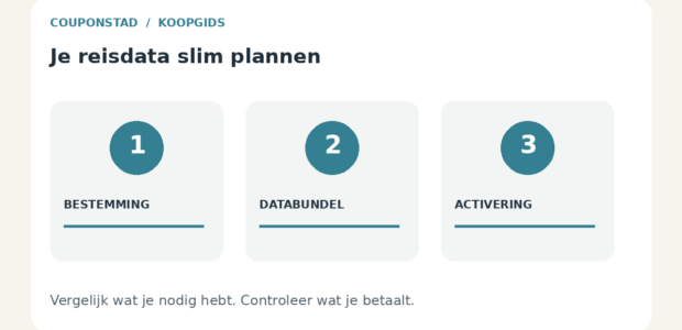 Koopplan voor Saily: drie praktische vergelijkingsstappen