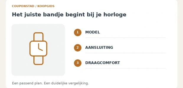 Een passend bandje voor jouw smartwatch kiezen